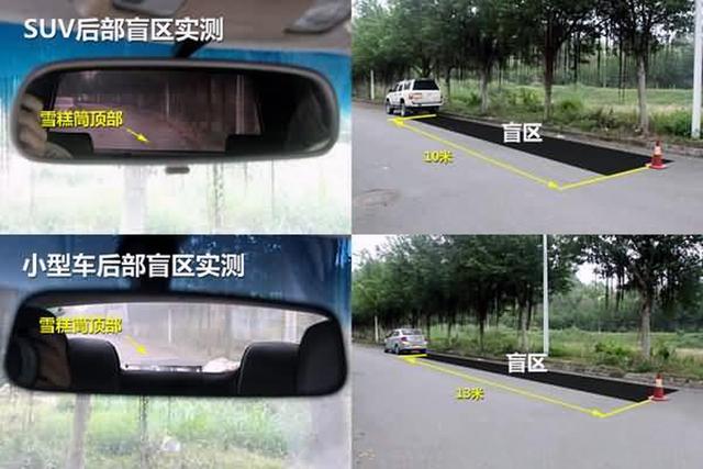 在城市里生活,开“轿车”舒服还是“SUV”舒服?
