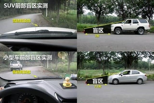 在城市里生活,开“轿车”舒服还是“SUV”舒服?