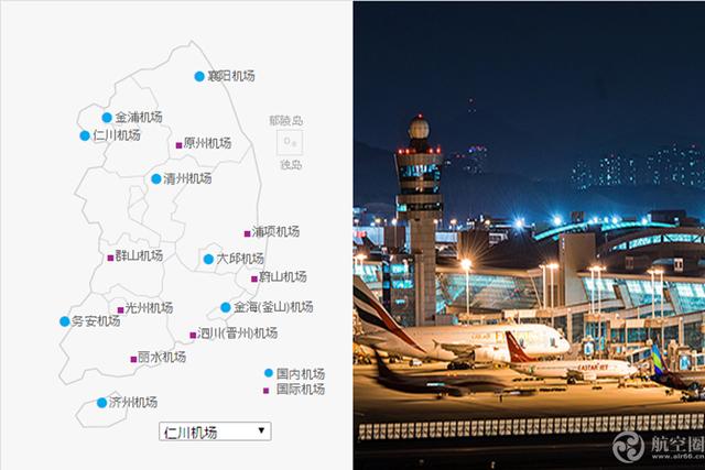 2017年韩国航空旅客吞吐量达1.1亿人次 是其人