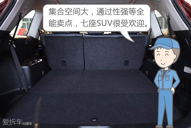 七座SUV那么多,广东人为啥独爱汉兰达?