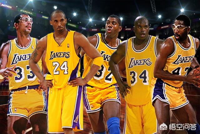 nba各球队历史最强球员组成一队,谁能获得总冠