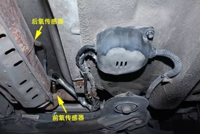 「科普」汽车的传感器你不认识,你怎么修车?