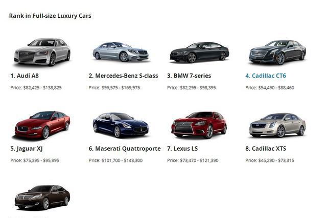 30万内最具性价比 老车主谈中期改款后的XTS