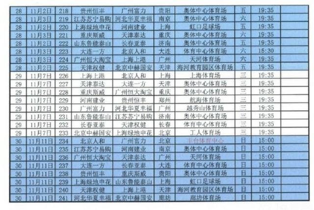 18年中超赛程表全部出炉,第一轮就上演京鲁之