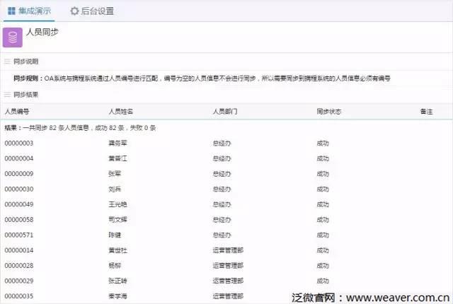 泛微OA联手携程商旅为企业打造差旅管控系统