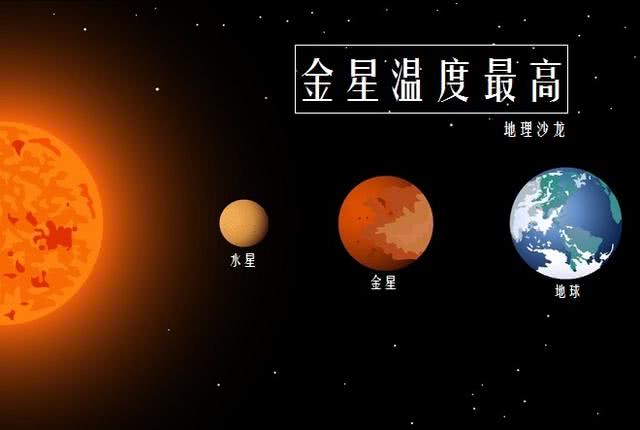 金星的表面温度为464℃,为什么比离太阳最近的水星还要高