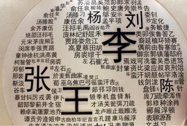 2018年中国第一大姓有多少人？接近一亿！！