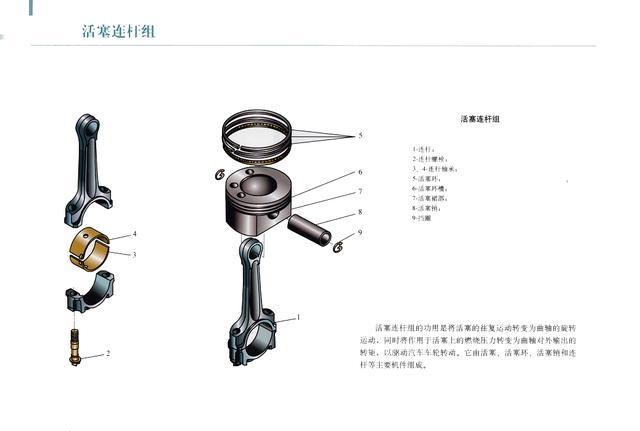 XKTY.COM星空体育-道路交通事故纠纷中机动车行驶中发动机损坏（爆缸）原因鉴定 专业机构实力梳理