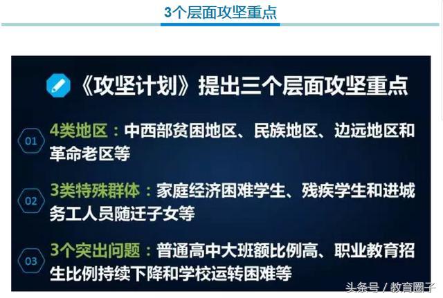 教育部:拍板2020年将普及12年义务教育,这些孩