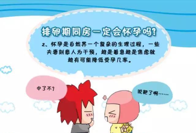排卵期同房一定会怀孕吗?