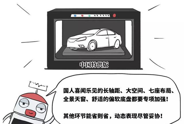 这几款超5m长的大车凭啥让我们放弃豪华车？！