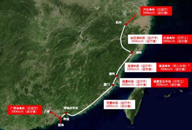 上海到深圳高铁规划中, 上海与深圳延伸至香港直通高铁的必要性!