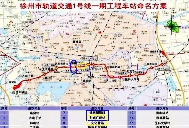 一步之遥!徐州地铁1号线即将全线贯通!