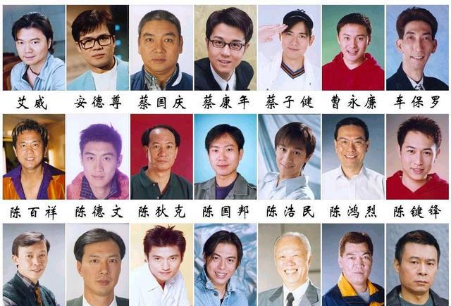 香港电视剧里常出现这243位演员,楚源为首,能认识一半