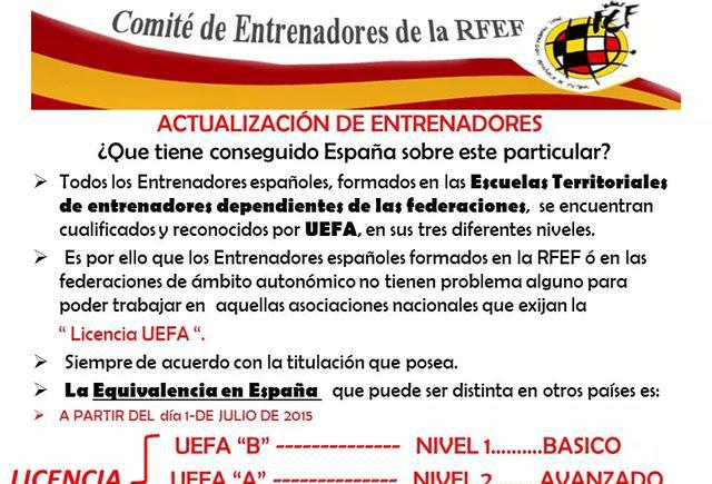中国足协\/亚足联教练证与西班牙足协\/欧足联教