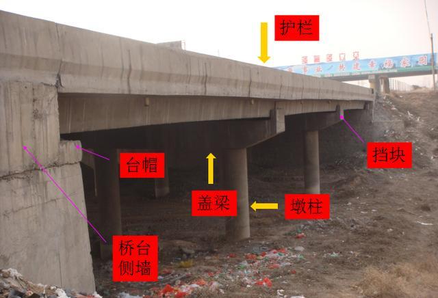 其中桥台设在桥的两端,桥墩则在