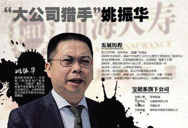 虽然舆论大肆抨击姚振华收购万科一事,但姚振华一直顶住压力,从未