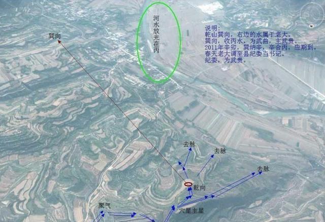深入浅出,几张图让你看懂,甚么是风水寻龙撼龙(倡议转藏)