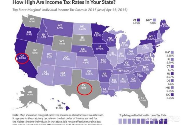 NBA球星薪金的缴税结构是怎样规定的?