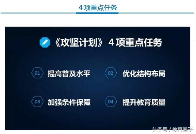 教育部:拍板2020年将普及12年义务教育,这些孩