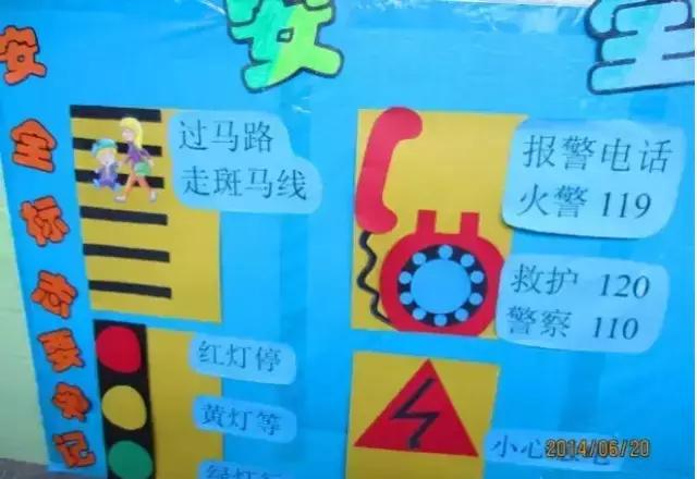 而儿童安全教育,是众多老师与家长都共同关注的话题,不管是何时