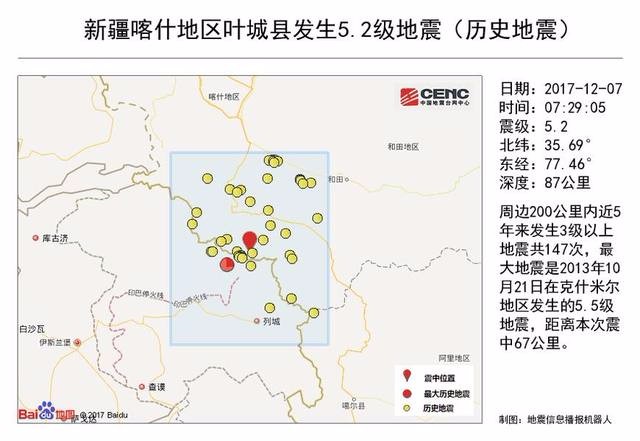 新疆喀什地区叶城县发生5.2级地震,震源深度87千米