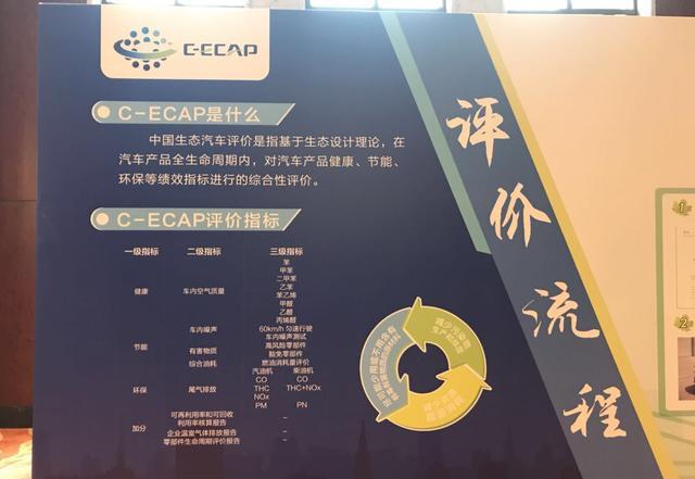 2017年最后一批C-ECAP评价结果发布，五款车型有你的菜么