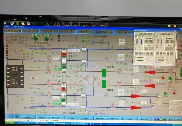 引风机2次失速的处理与分析总结
