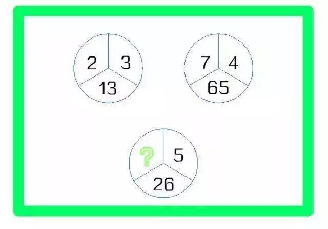最烧脑的10道智力题! 答对5道算智商高! 你家孩子能对几道?
