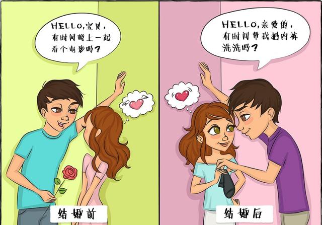 结婚前后翻天覆地的变化,只有婚后夫妻才会懂
