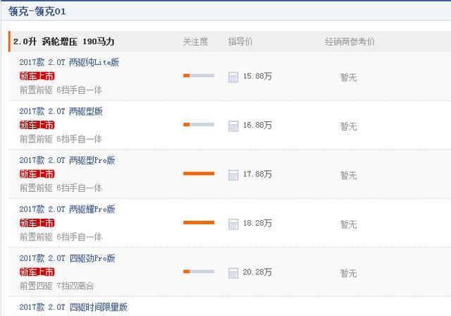 都是国产豪华品牌，领克01被对手秒成了渣，没有对比就没有伤害
