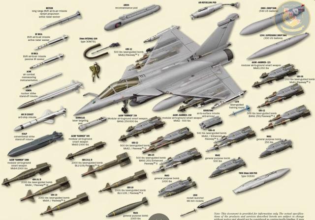 歼10B在两性能上不如阵风战斗机,巴铁的枭龙