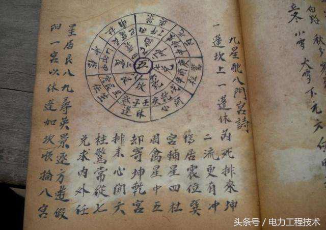 阴盘奇门遁甲 新浪网