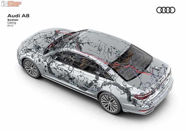 大改款Audi A8智慧驾驶的幕后功臣