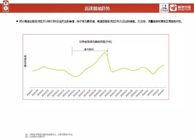 春节出行兰州机动车暂停尾号限行规定 2018全