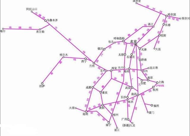 "八横八纵"国家最新的高铁规划抛弃了哪些城市?有你的