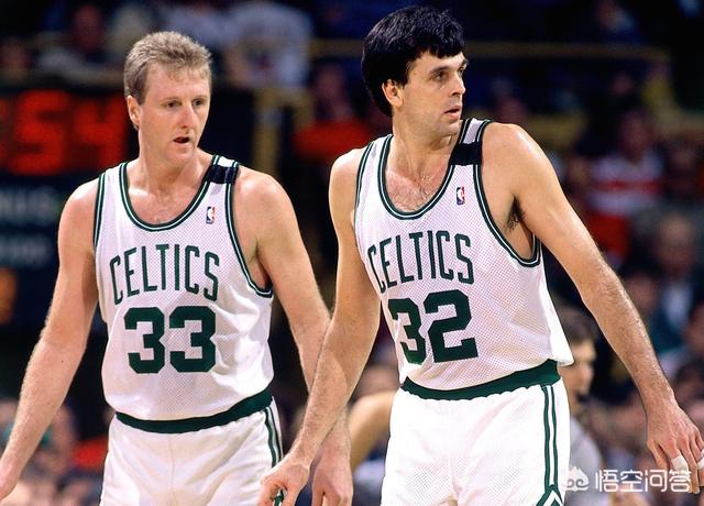 nba各球队历史最强球员组成一队,谁能获得总冠