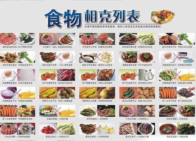 民间的食物相克，你了解多少？真的像大家口口相传的那么可怕吗？