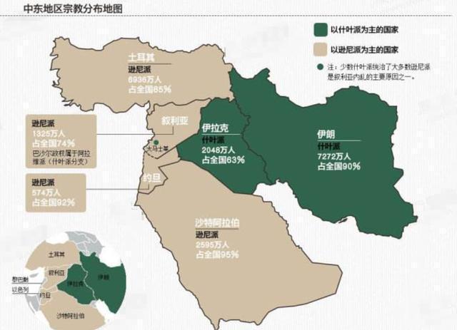 什叶派与逊尼派区别是什么