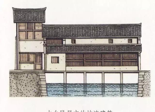 中国各地民居样式图