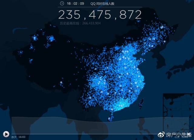 谈谈我对中国九大国家中心城市的认识
