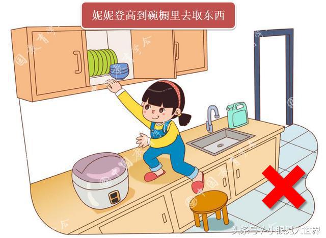 厨房里的危险小班教案 幼儿厨房危险图片大全