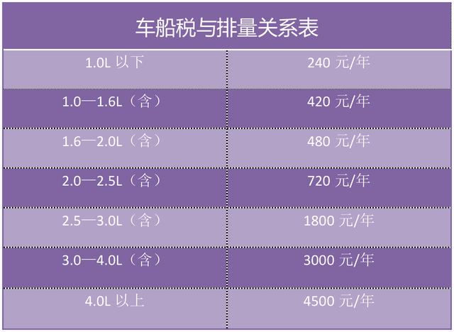 汽车保险到底如何打折?别等保险销售电话轰炸