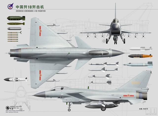 中国所有的战斗机型号有哪些?要全部.求详细