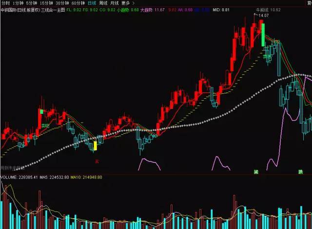 怎么把网站扒下来