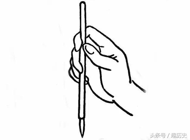 古人如何拿毛笔的跟现代人握笔的姿势还真不一样