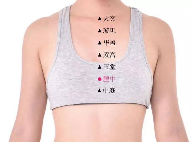 舌淡白或胖,苔白,脉细弱. 1,乳根穴 【功效】燥化脾湿