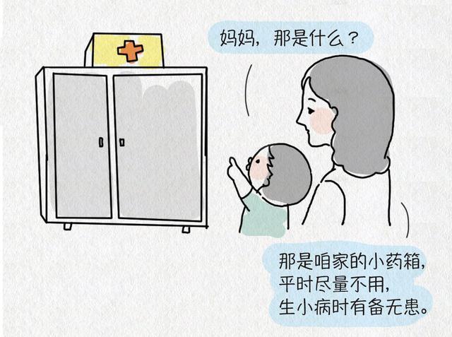 请收好这份家庭常备儿童药物清单