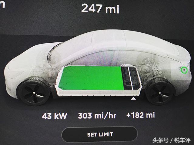 特斯拉model3刚交付就撞了,车主抱怨它还有些小瑕疵