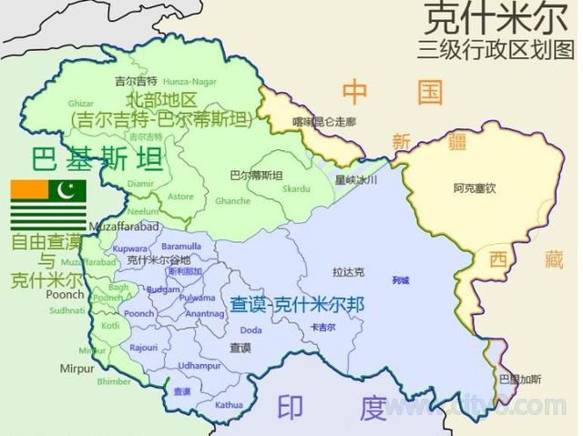 克什米尔的前世今生